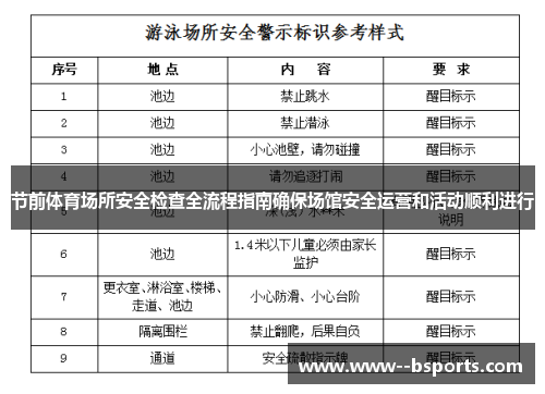 节前体育场所安全检查全流程指南确保场馆安全运营和活动顺利进行