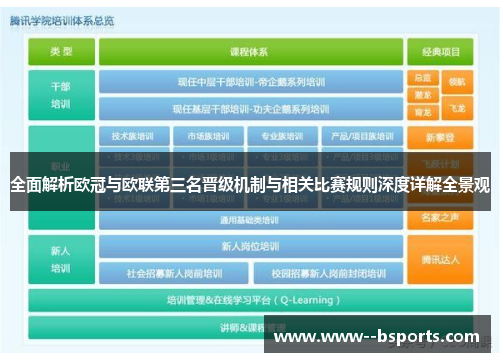 全面解析欧冠与欧联第三名晋级机制与相关比赛规则深度详解全景观 全面解析欧冠与欧联第三名晋级机制与相关比赛规则深度详解全景观