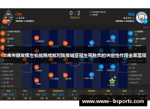 B席关键发挥左右战局成就对阵曼城亚冠生死胜负的决定性作用全面显现 B席关键发挥左右战局成就对阵曼城亚冠生死胜负的决定性作用全面显现