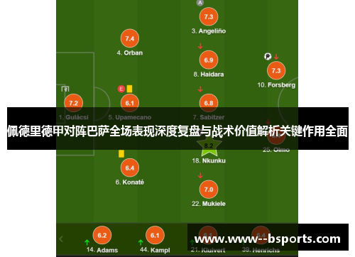 佩德里德甲对阵巴萨全场表现深度复盘与战术价值解析关键作用全面 佩德里德甲对阵巴萨全场表现深度复盘与战术价值解析关键作用全面