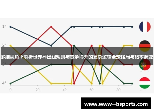 多维视角下解析世界杯出线规则与竞争博弈的复杂逻辑全球格局与概率演变