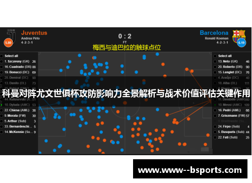 科曼对阵尤文世俱杯攻防影响力全景解析与战术价值评估关键作用 科曼对阵尤文世俱杯攻防影响力全景解析与战术价值评估关键作用