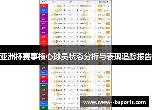 亚洲杯赛事核心球员状态分析与表现追踪报告 亚洲杯赛事核心球员状态分析与表现追踪报告